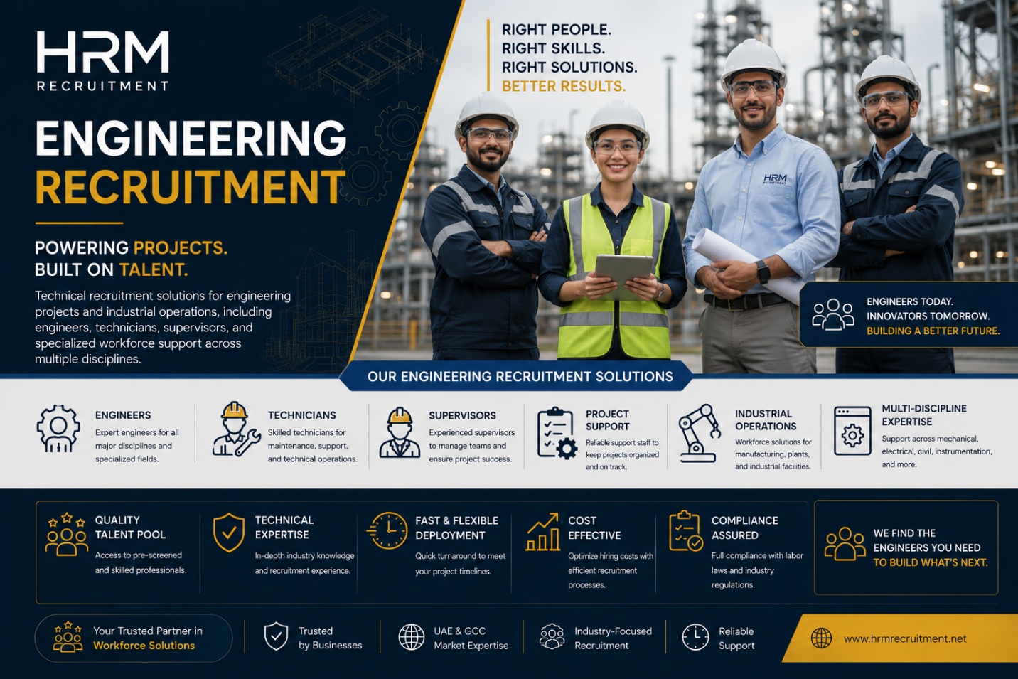 HRM engineering recruitment poster