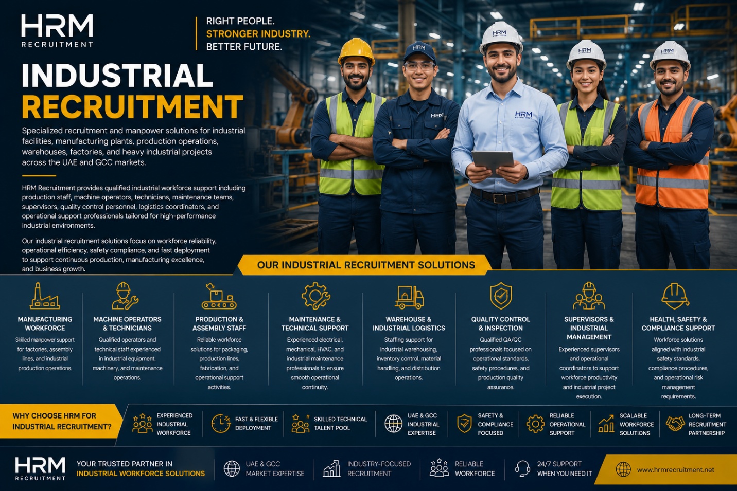 HRM industrial recruitment workforce solutions poster